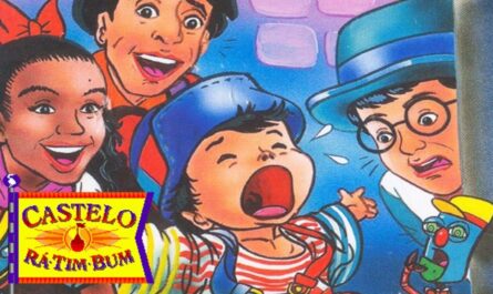 Ilustração colorida com quatro personagens infantis expressivos; ao centro, criança de chapéu azul e camisa listrada vermelha com boca aberta. Ao redor, figuras com laço vermelho, roupa vermelha e personagem de óculos com chapéu azul. No canto inferior esquerdo há bandeira amarela com texto ‘Castelo Rá‑Tim‑Bum’ e emblema roxo.